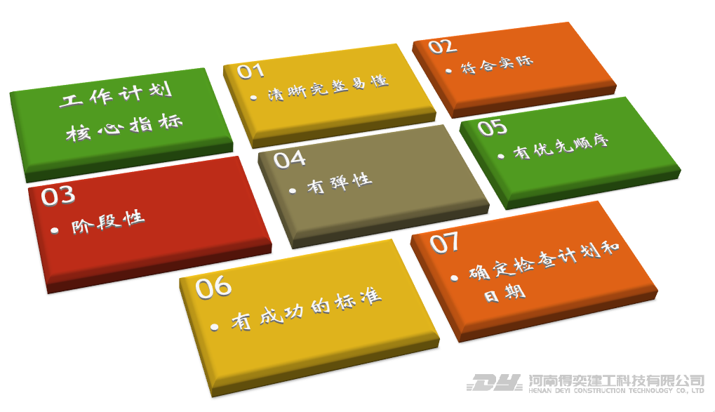 工作計(jì)劃指標(biāo).png